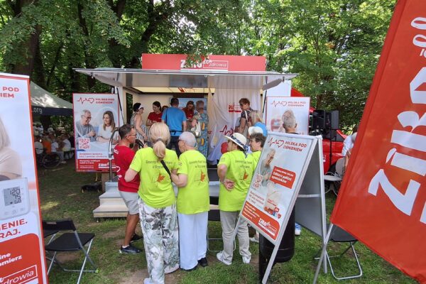 Polska pod Ciśnieniem – podsumowanie kampanii. Kiedy wynik mówi więcej niż samopoczucie